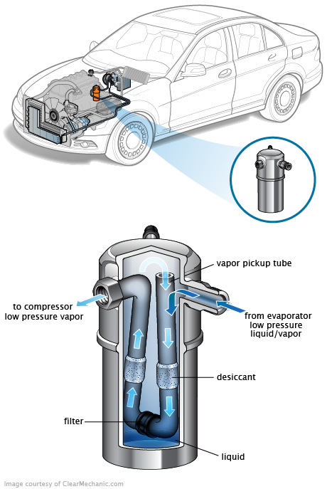 See P319E repair manual